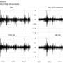 Unlocking the Chaos: New Study Reveals How Financial Markets Deeply Interconnect During Global Crises