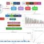 GenoBridge streamlines plant trait prediction with a simplified genomic analysis pipeline