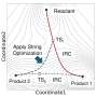 Revolutionary Calculations Expose Hidden Atomic Pathways in Chemical Reactions
