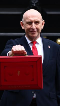 National Budget Overhaul: Key Economic Shifts and Financial Impacts Unpacked