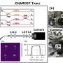Revolutionary Photonic Chip Unlocks Deep Space Imaging Capabilities for Global Telescopes