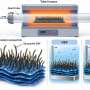 Breakthrough Nanomaterial Promises Cheaper, Scalable Green Hydrogen Production